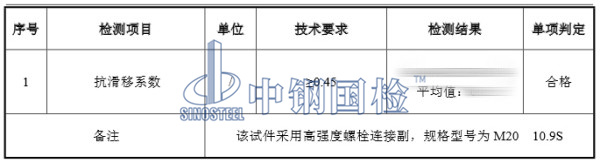 抗滑移系數(shù)檢測(cè)結(jié)果圖